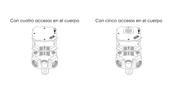cajas nema 4 | Tecna