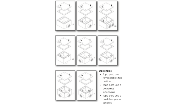 cajas nema 4 | Tecna