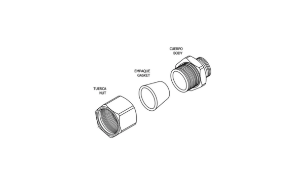 prensaestopas NEMA 4X | Tecna